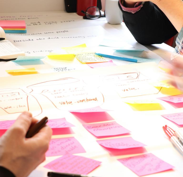 Table covered in white paper covered with pink, yellow and blue post-its and lots of colourful unreadable words.